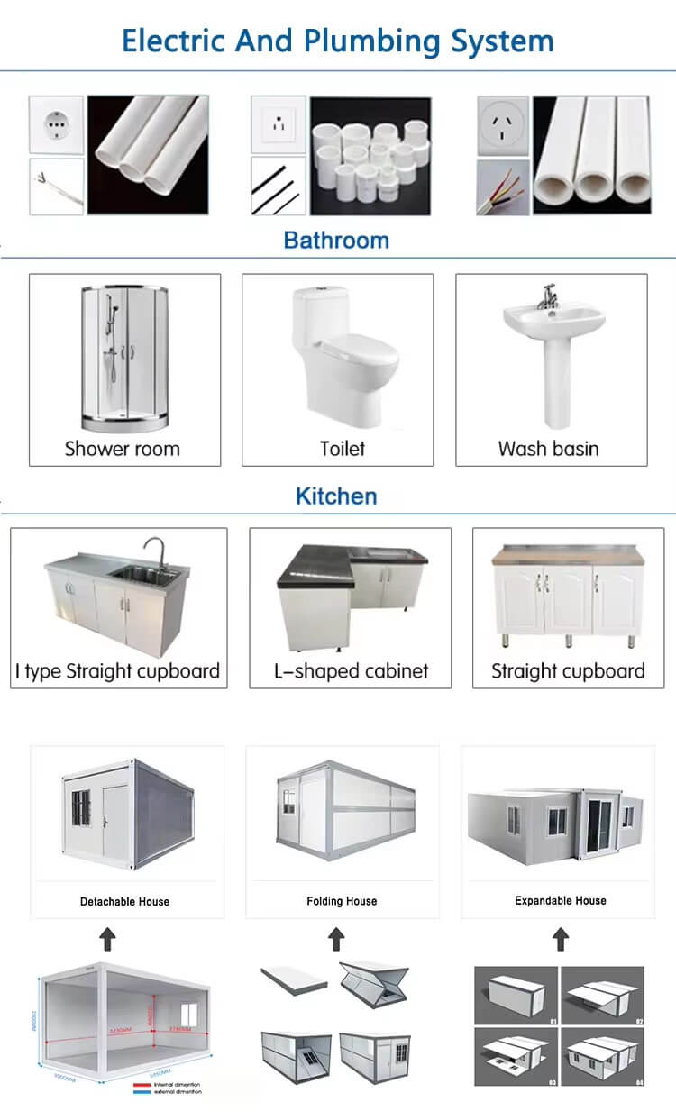 Electric And Plumbing System