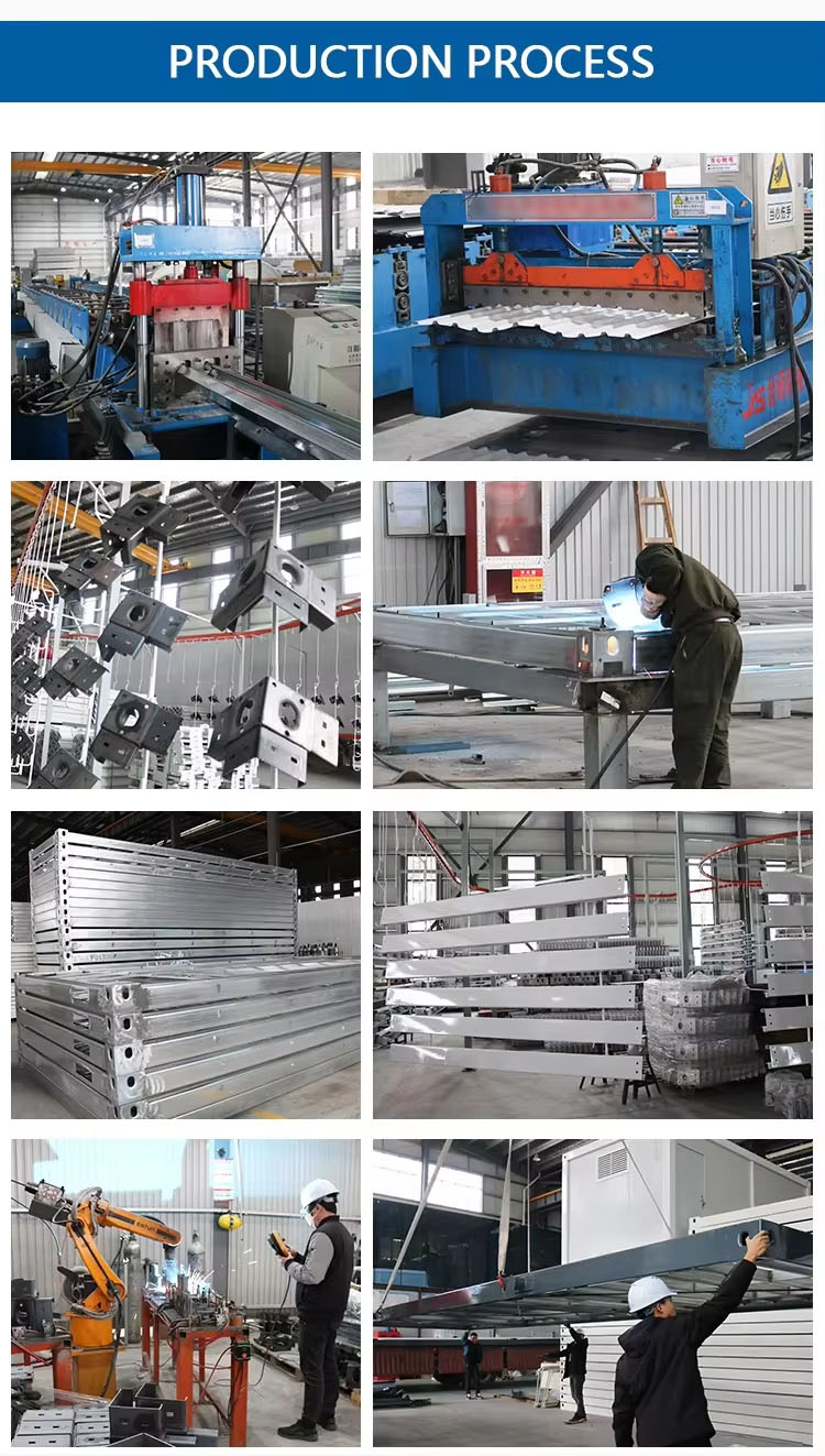PRODUCTION PROCESS