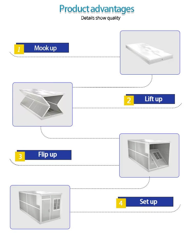 Product advantages