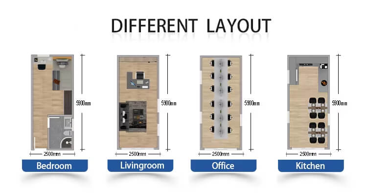 different layout
