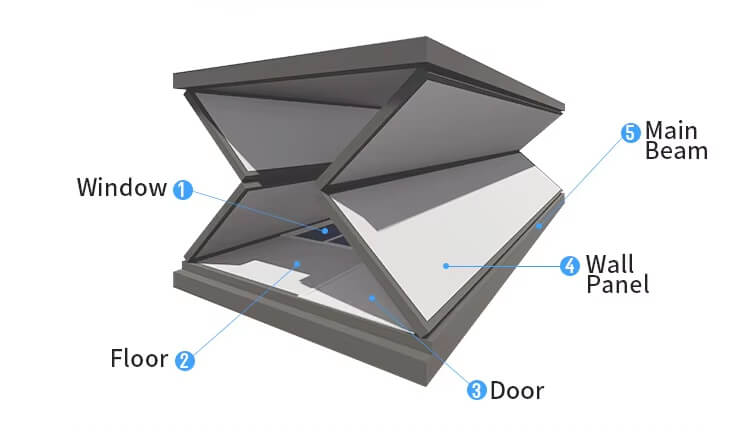 foldable container homes