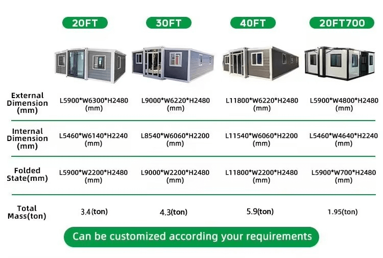 Can be customized according your requirements