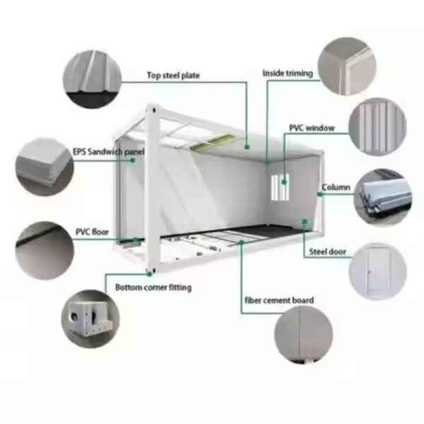 american flat pack houses