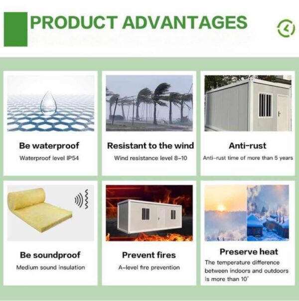 China 20ft 40ft Flat Pack Metal Steel Structure Modular Portable Mobile Prefab Shipping Container Kit Office House Home Frame - Image 5